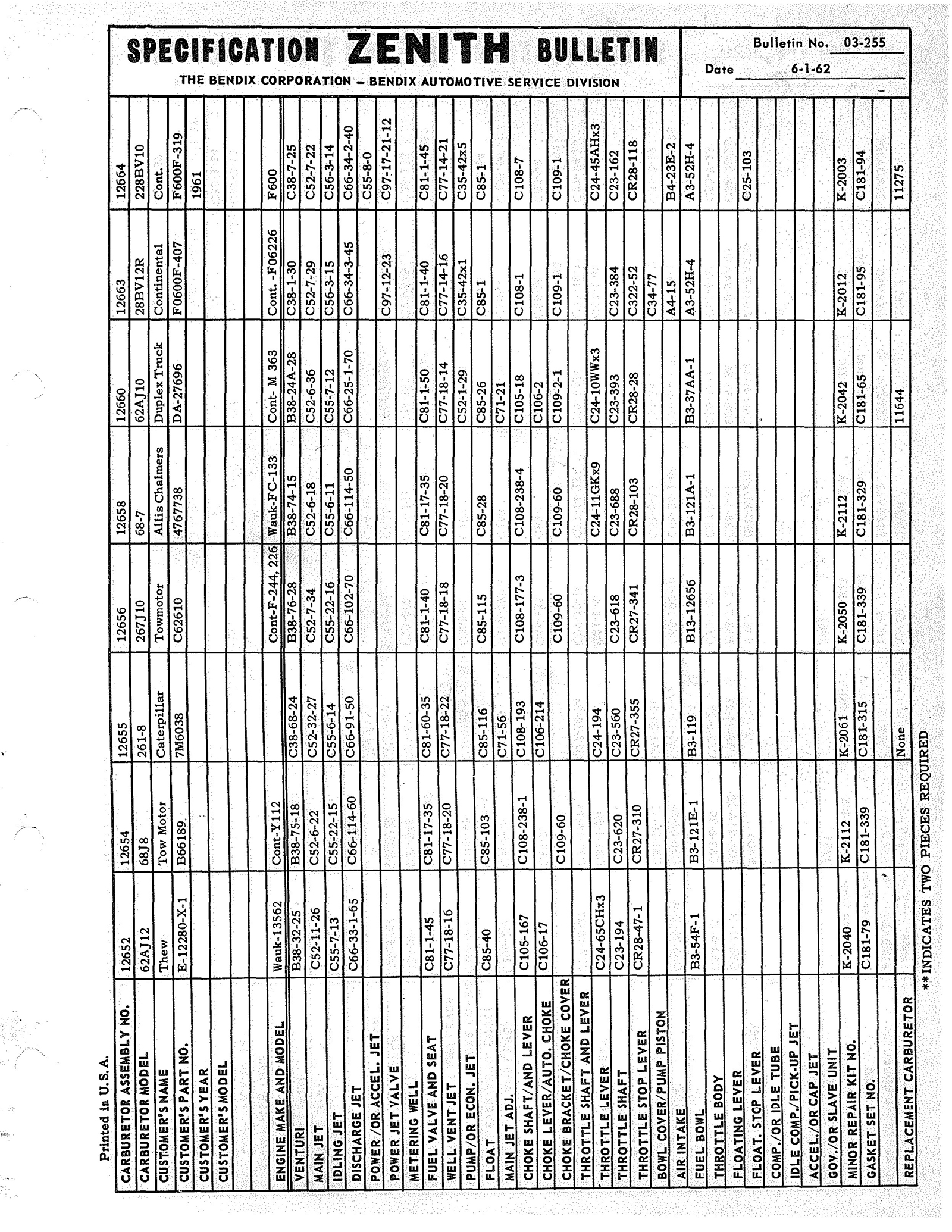 n_Zenith Carb Specifications 254.jpg